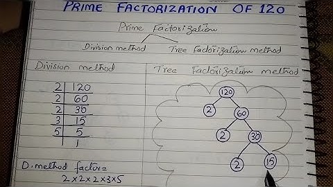 Prime factorization by division method and  tree factorization method  of 120|Factor of 120