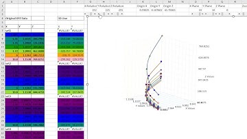 XYZ Mesh v9.0.1.34 DEMO - Multi Series 3D Scatter Plot with Color Depths - 2023 03 28 22 41 34