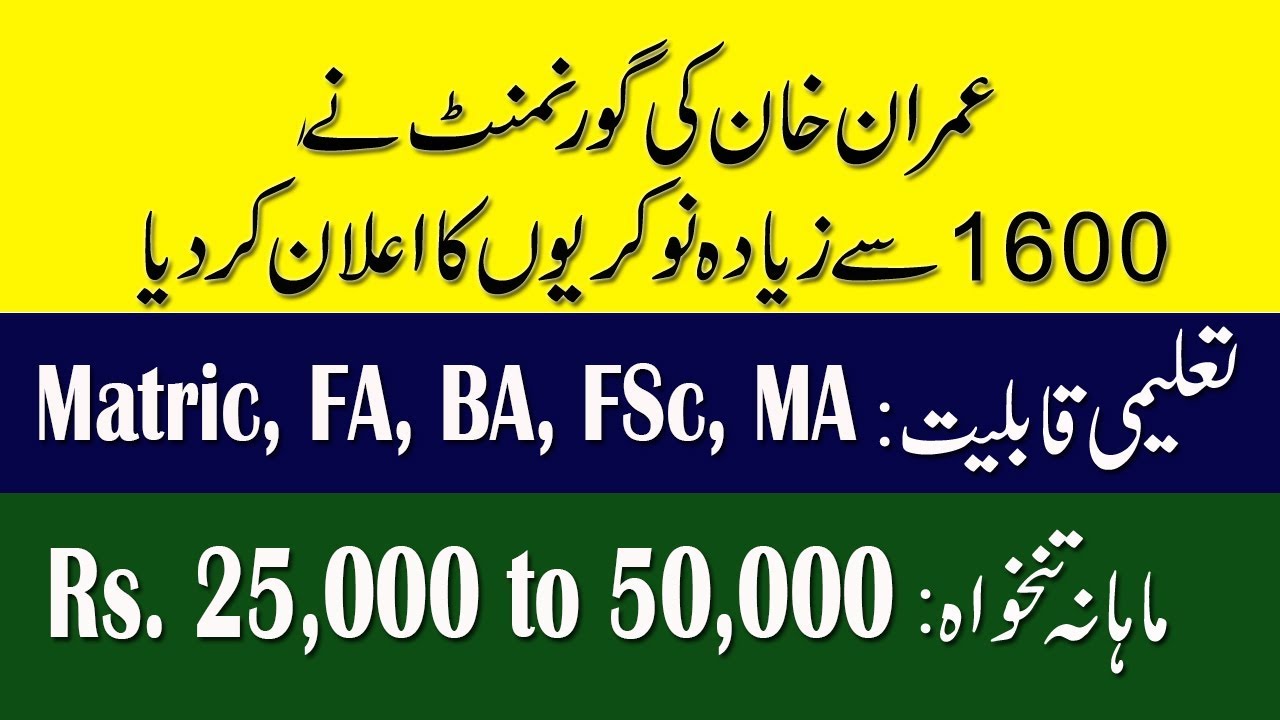 Federal Government New Jobs 2019 | 1600+ Jobs