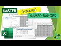 Master (Dynamic) Named Ranges in Excel