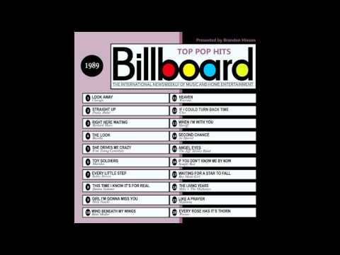 Downloand MP3, MP4 Billboard 1989