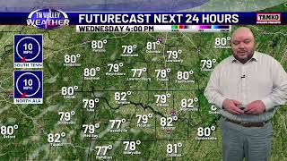 April 14, 2026 - Weather Tonight