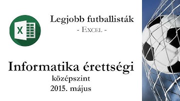 Legjobb futballisták - 2015. május középszintű informatika érettségi: táblázatkezelés