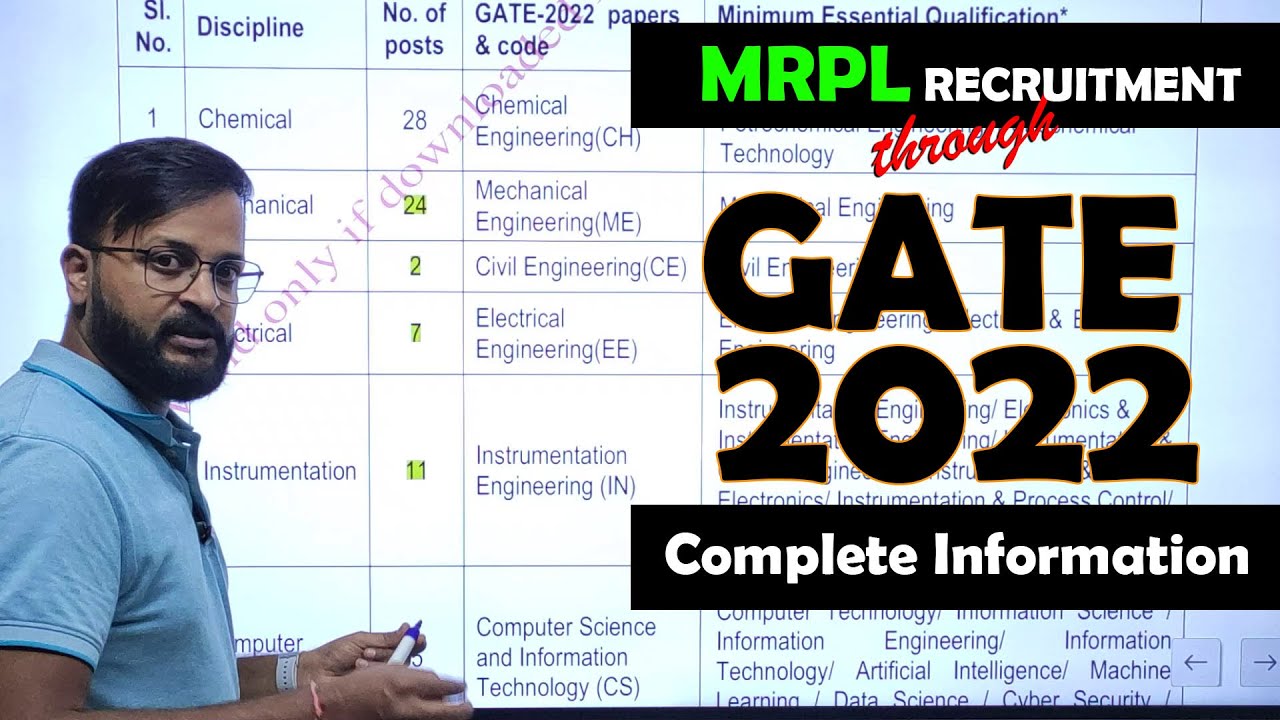 MRPL recruitment through GATE-2022 