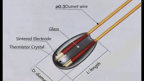 Negative Temperature sensor Explained, NTC Sensor