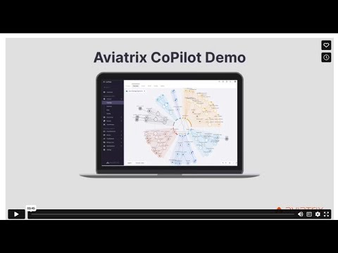 Demo | Aviatrix CoPilot