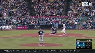 California Earthquake Rattles Dodger Stadium During Game