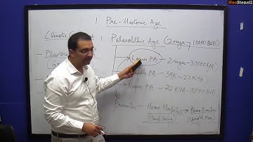 Prelims History Introduction Class By Pavan Kumar Sir | Pavan Kumar