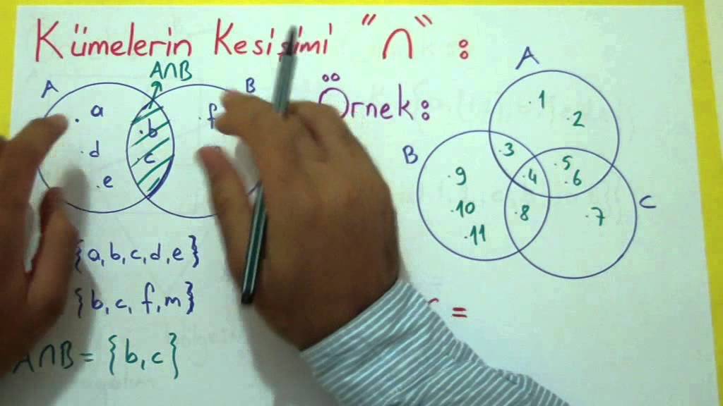 KÜMELER  1 - Şenol Hoca