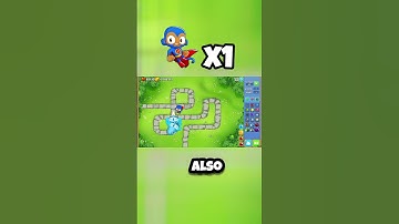 How many SuperMonkeys does it take to POP each MOAB in BTD6