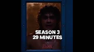 Billy Hargrove Screen Time | #strangerthings #strangerthingsedit #strangerthings3 #billyhargrove