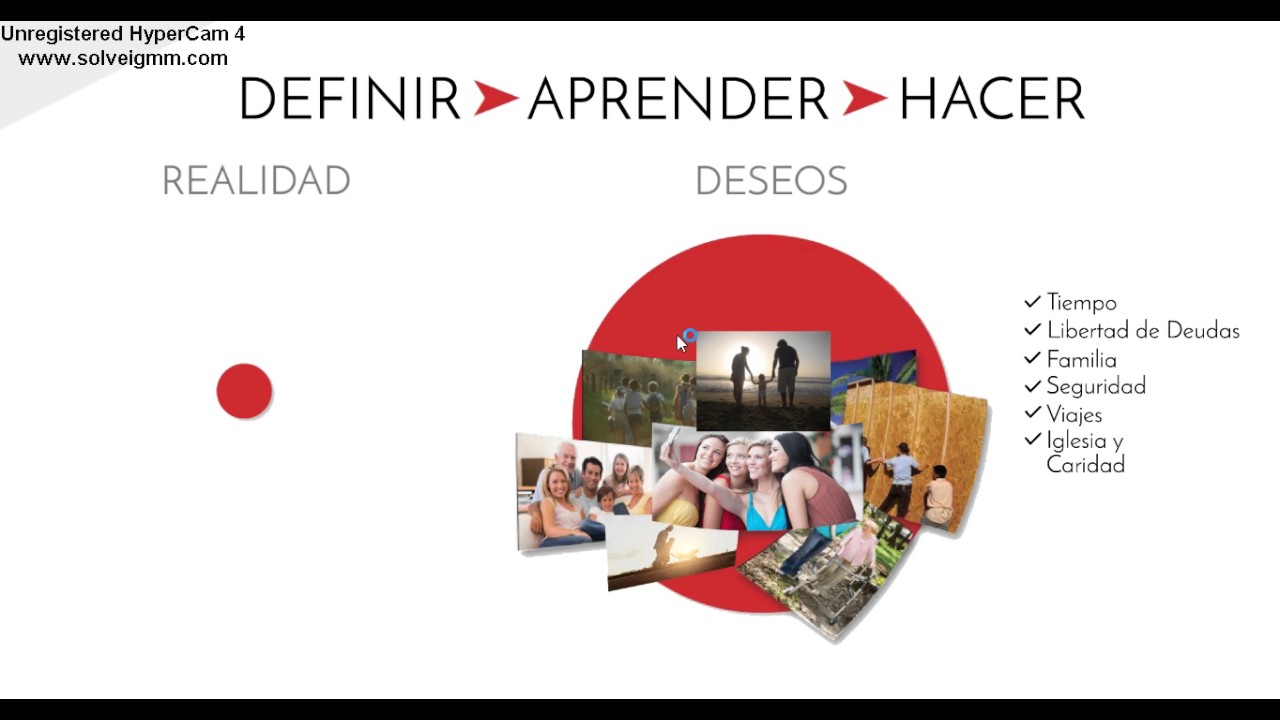 Presentación LIFE Leadership en español YouTube