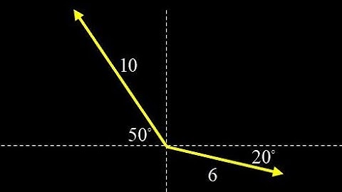 Physics vector math:  add two vectors using components, express the result in polar form.