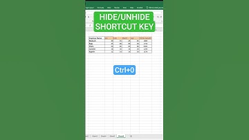 Shortcut to Hide or Unhide Columns In Excel#excel #exceltips #shorts #viralvideos #youtubeshorts