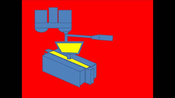 Small animation video of continuous casting