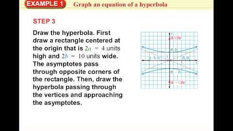 Al 2 9.5 Video hyperbolas.mp4