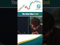 POV: After Buying That One Perfect Chart Setup 😂📉 | Funny Stock Market Meme