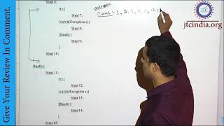 Exception in Java : Finally Block in Exception Handling Part-2 by Som Profile