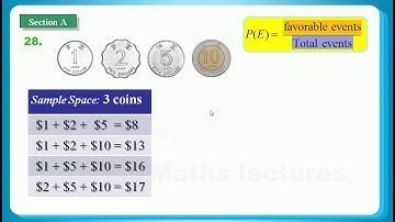 HKDSE 2016 Maths Core Paper 2 Q28: Probability  概率 、Scenarios Counting 數場境