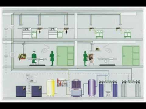 Medical Gas Pipeline System Design Pdf Medical Gas Pipeline System Design Pdf