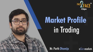 Market Profile in Trading |Parth Dhamija X Vivek Bajaj|