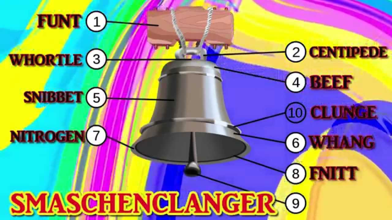19 Amazing Facts About Bells That Will SHOCK You! YouTube