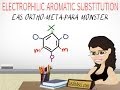 Ortho Meta Para Monster Trick for Disubstituted Benzene EAS vid 9 by Leah4sci