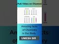 Amazing facts of Chemistry in our body #shorts #chemistry #facts #science #emotions #onion #amazing