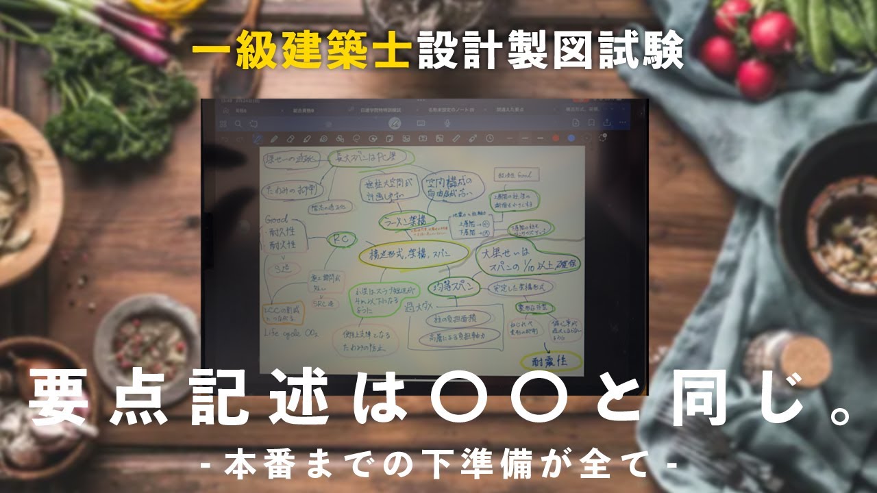 ■【19課題(長期)・書込等無し❗採点表付‼️】一級建築士/ 製図/ N学院 2023年（令和5年）一級建築士 設計製図試験 勉強記録Part.2