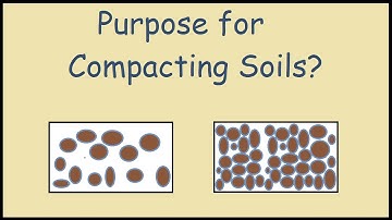 Why is Soil Compaction Important?