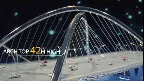 Model making company in Dubai