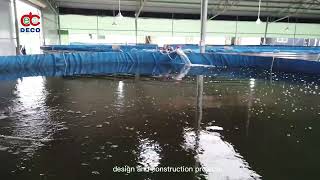 Closed Recirculating Aquaculture System
