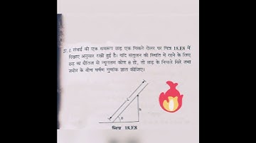 HC Verma torque question for IIT