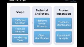 Mobile Testing The Case for Automation and a Private Mobile Device Cloud 8 19 14