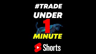 Learn Qqe Mod Indicator For Trading Under 1 Mintues