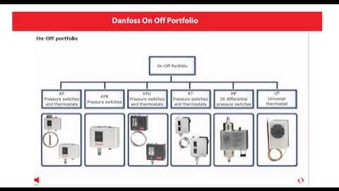 Danfoss Learning - On-Off Controls: Theory - eLesson preview