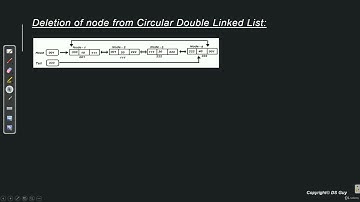 41  S04  L41 Delete a node from Circular Doubly Linked List  CDLL