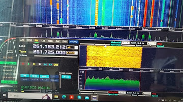 Сатком, сдр