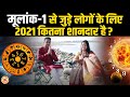 1, 10, 19 और 28 तारीख को जन्में लोगों का नववर्ष 2021 कैसा रहेगा ? Mayank Sharma