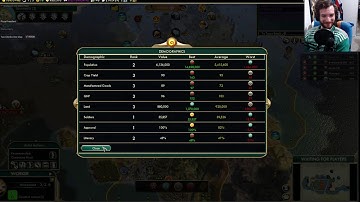 Civ 5 Time! | Civ 5 | THE NUTCRACKENING DAY 7