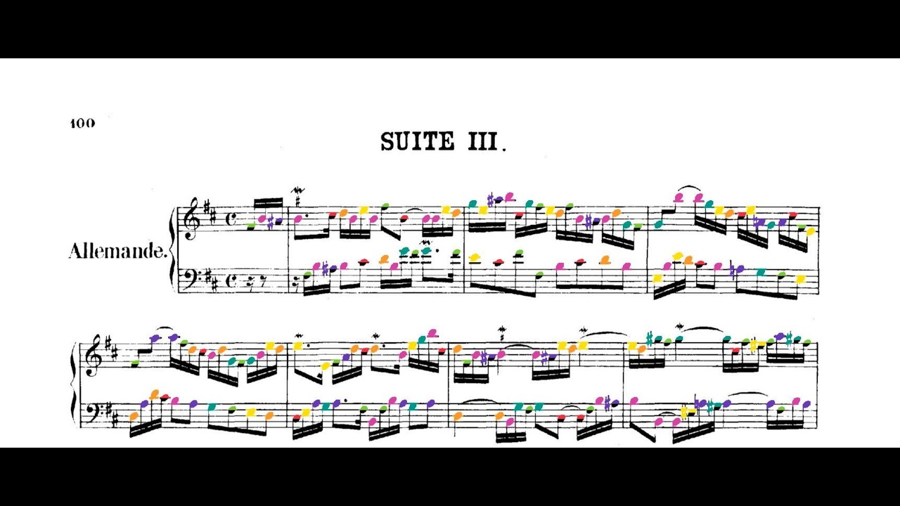 Bach - French Suite No. 3 BWV 814 in color (Schiff)