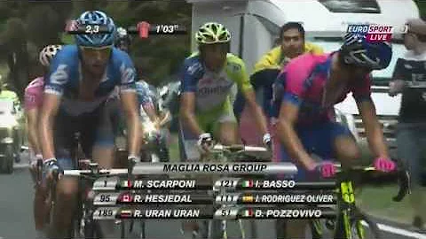 Giro d'Italia 2012, Roman Kreuziger, last 25km of ...