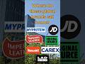 Can You Guess Where These Global Brands Call Home?