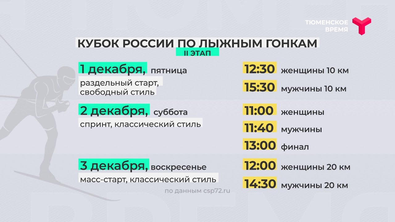 Кубок России по лыжным гонкам - YouTube