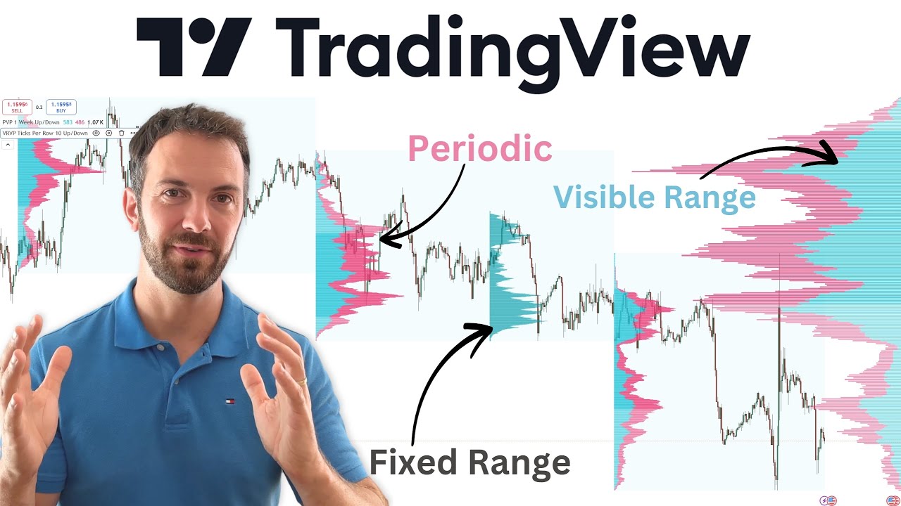 Сравнение профилей объёма торгов в TradingView — какой из них следует использовать?