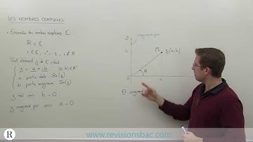 [RévisionsBac.com] - Nombres complexes