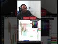 NQ trading, TOPSTEP 3 day PASS challenge