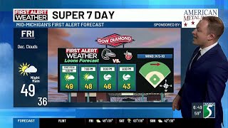 Super 7 Day Forecast: Friday morning, April 3, 2026