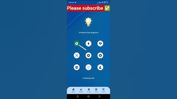Syntax verse Vault code 14 August | 14 August today Syntax verse Vault code | syntax verse Vault cod