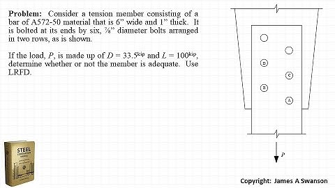 AISC Tension Member Example - PL6x1 Staggered Bolt Pattern